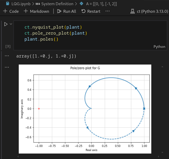 Screenshot of some Python code in jupyter notebook cell. Next to it is a button to run the cell and below the cell is a nyquist plot showing the result of the code.